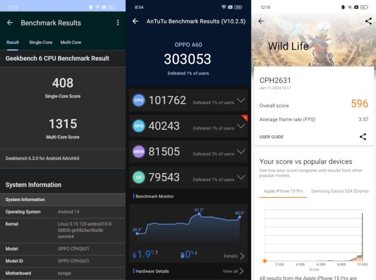 OPPO A60 Full Review benchmarks