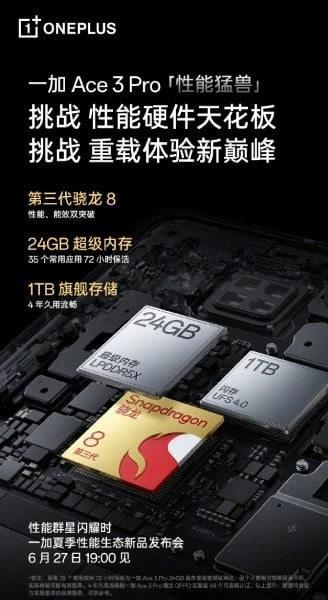 OnePlus Ace 3 Pro features memory