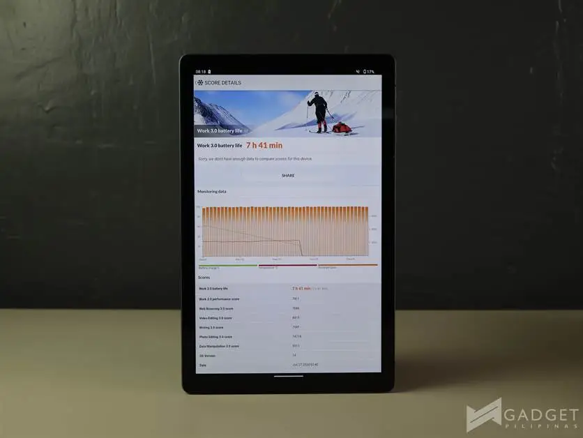 TechLife Pad Review Device (70)