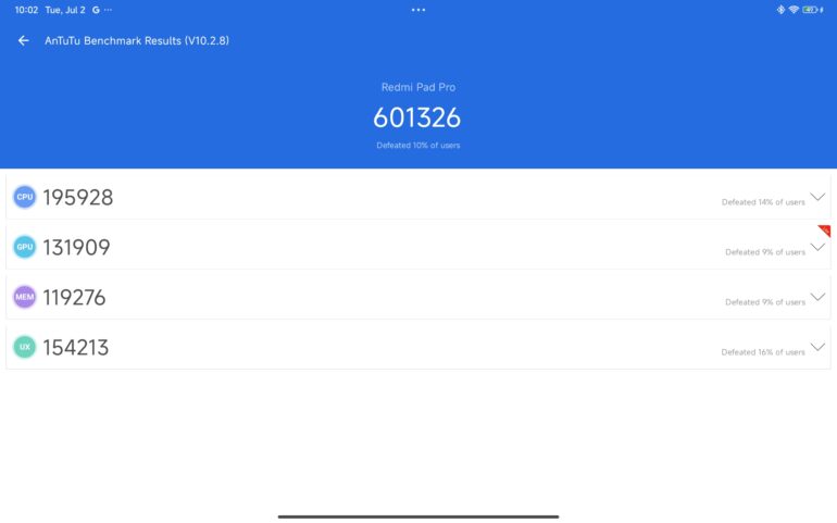 Antutu Redmi Pad Pro