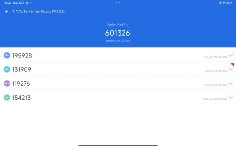 Antutu Redmi Pad Pro