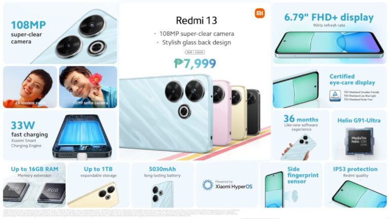 Redmi 13 PH launch highlights