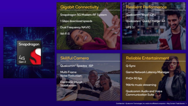 Snapdragon-4s-Gen-2-launch-features