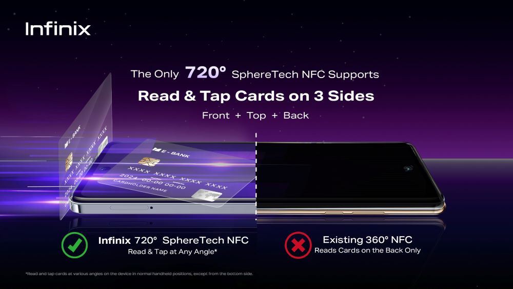 Infinix 720 SphereTech NFC (1)