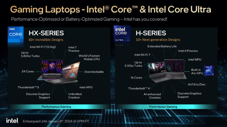 Intel Core i7 14700HX HX Series