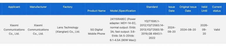 Redmi Note 14 Pro 3C certification listing