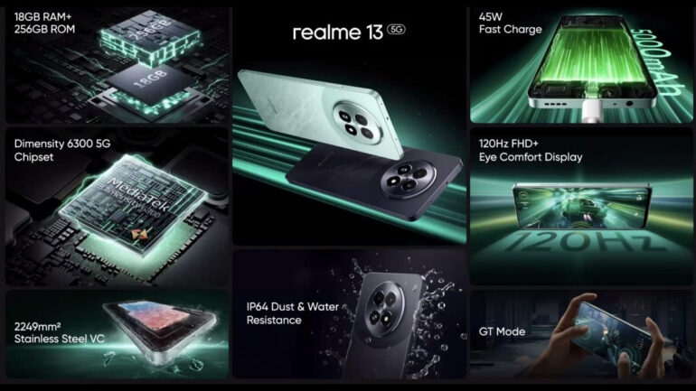 realme 13 and 13+ 5G India launch realme 13 5G highlights