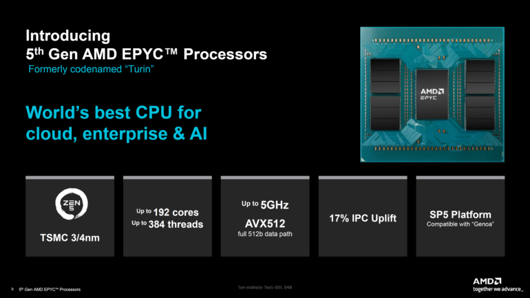 AMD 5th Gen Turin EPYC CPUs 1