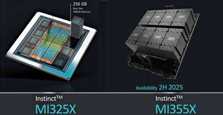 AMD Instinct MI325X mi355x