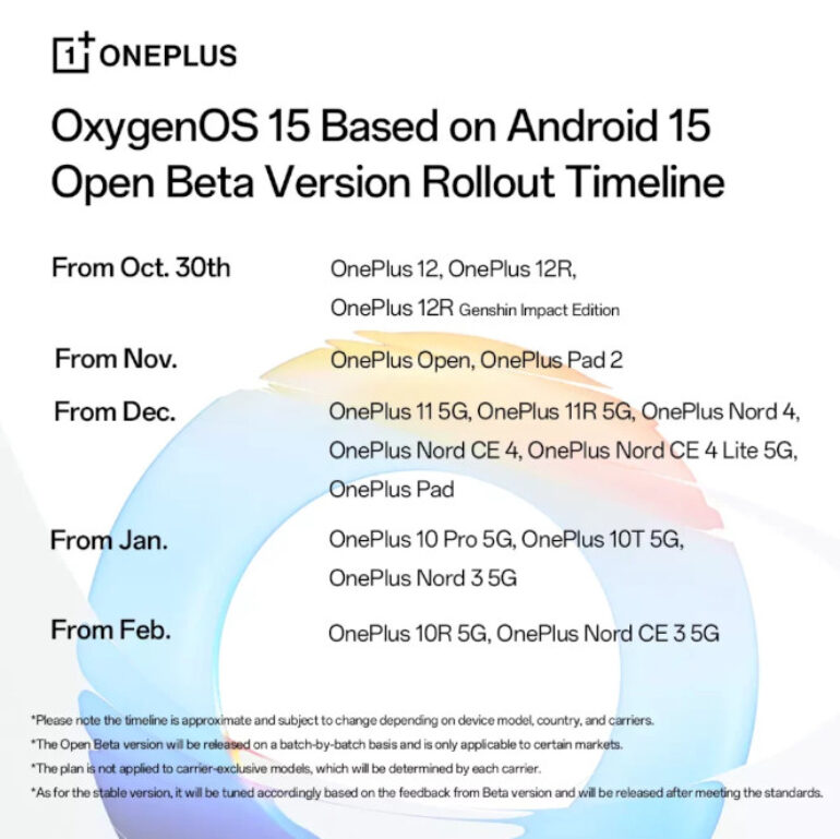 OnePlus OxygenOS 15 open beta