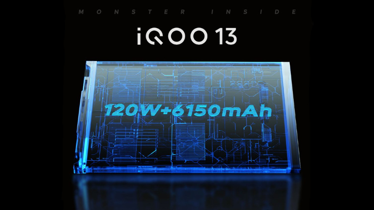 iQOO 13 battery revealed 1