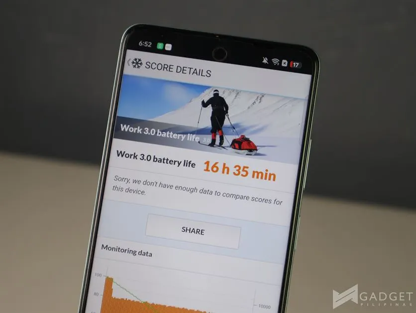realme 13 5G Review (54)