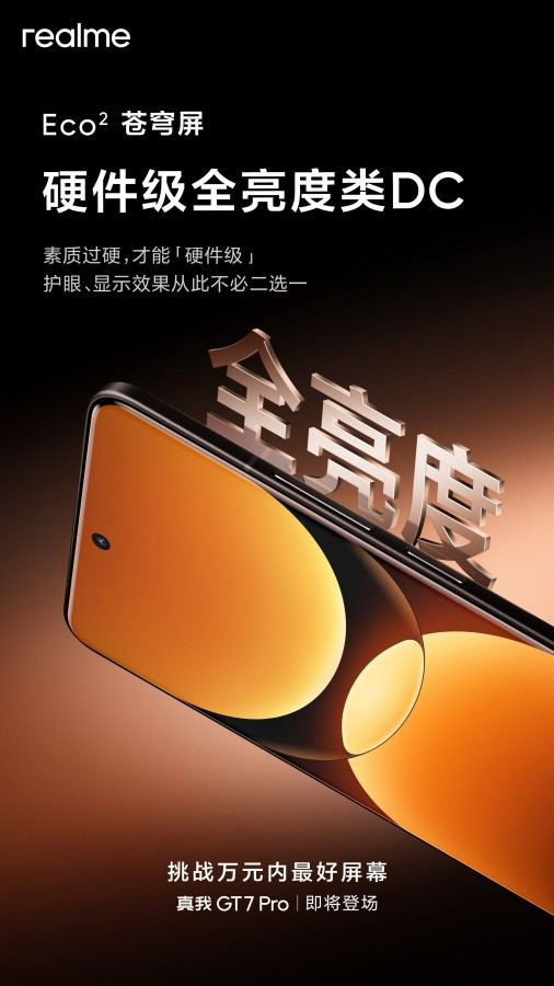 realme GT 7 Pro China launch date poster 2