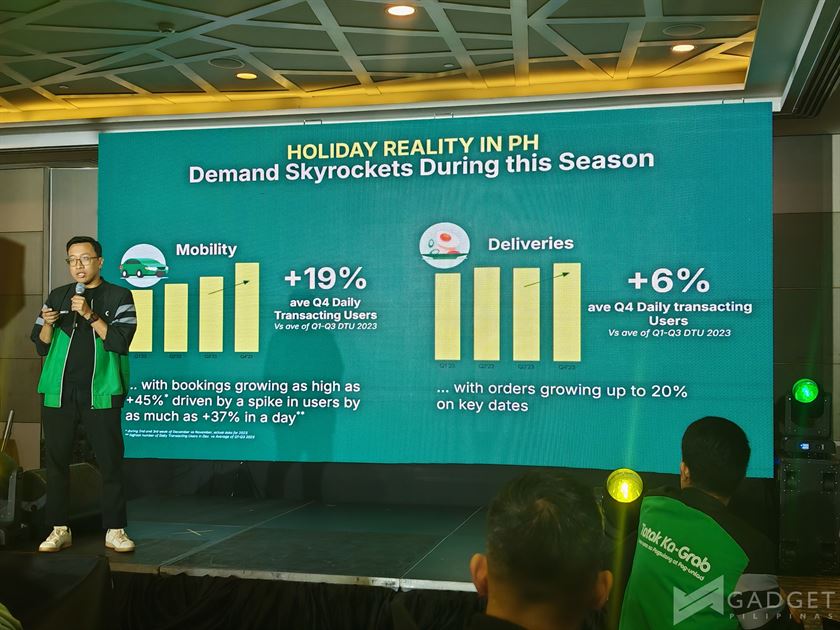 Grab Holiday Update Media Briefing 2024 (123)