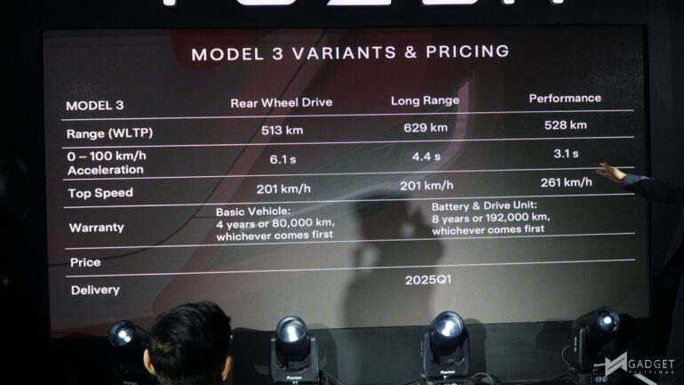 Tesla Model 3 Price Philippines