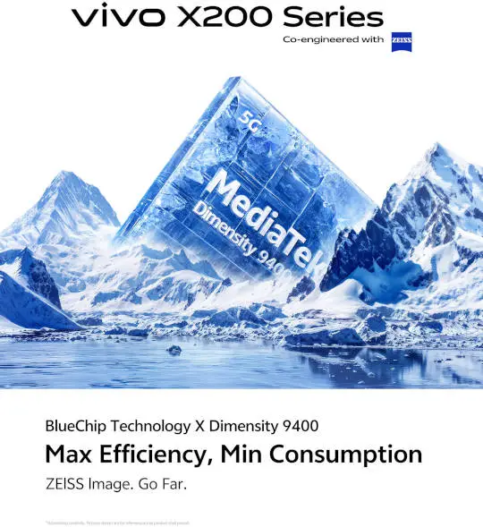 BlueChip Technology x Dimensity 9400