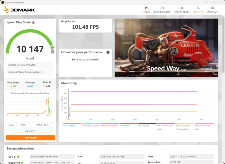 MSI MEG Z890 Ace Motherboard Review 3DMark Speedway