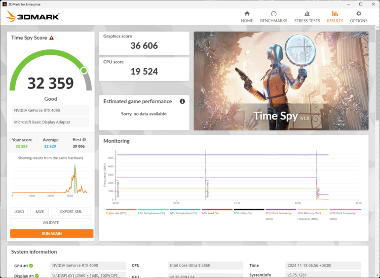 MSI MEG Z890 Ace Motherboard Review 3DMark Timespy