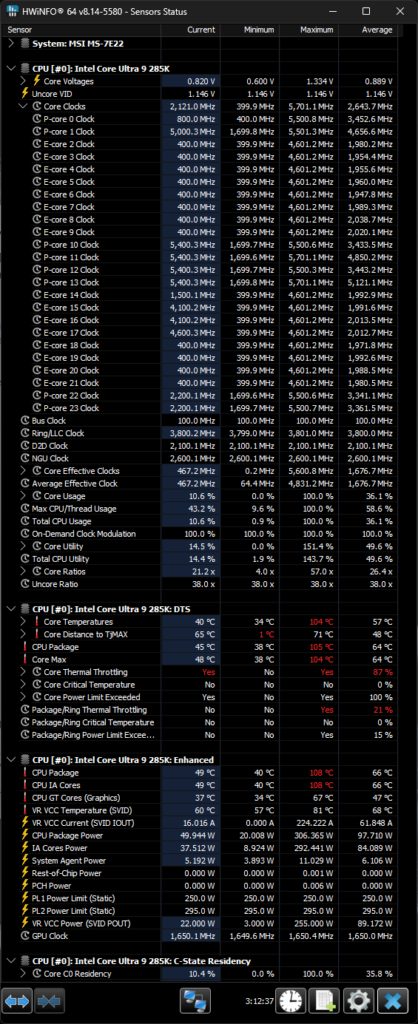 MSI MEG Z890 Ace Motherboard Review Temp 1