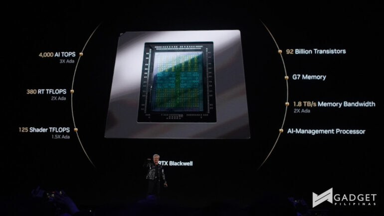 NVIDIA Keynote CES 2025 Jensen Huang Blackwell