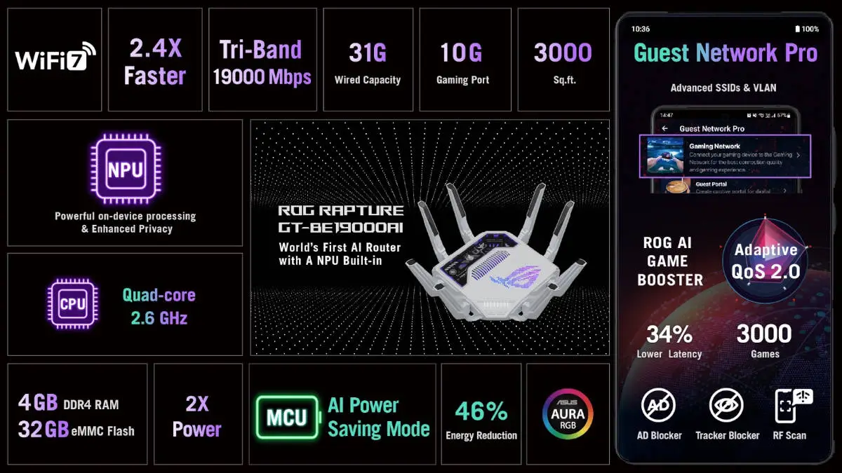 ROG rapture 3