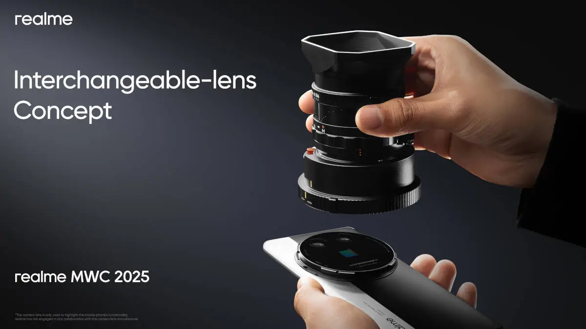 Interchangeable lens Concept KV