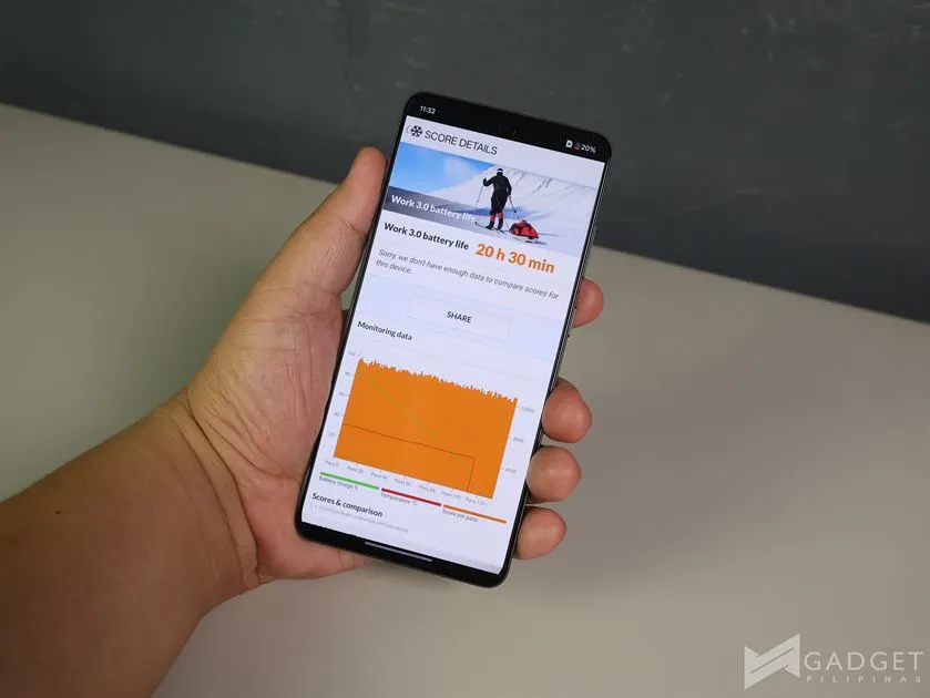 OnePlus 13R Review Unit (3)