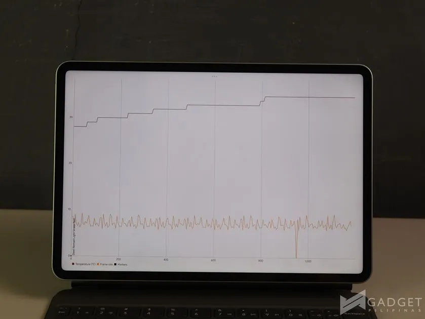 Xiaomi Pad 7 Review Device (91)