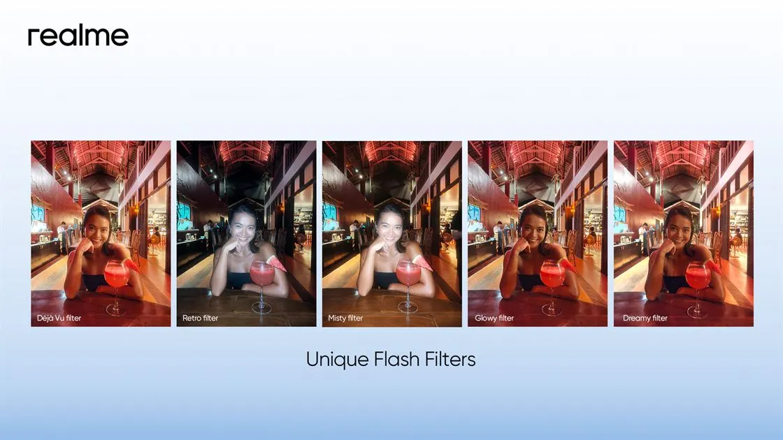 realme 14 Series 5G Unique Flash Filters KV.png