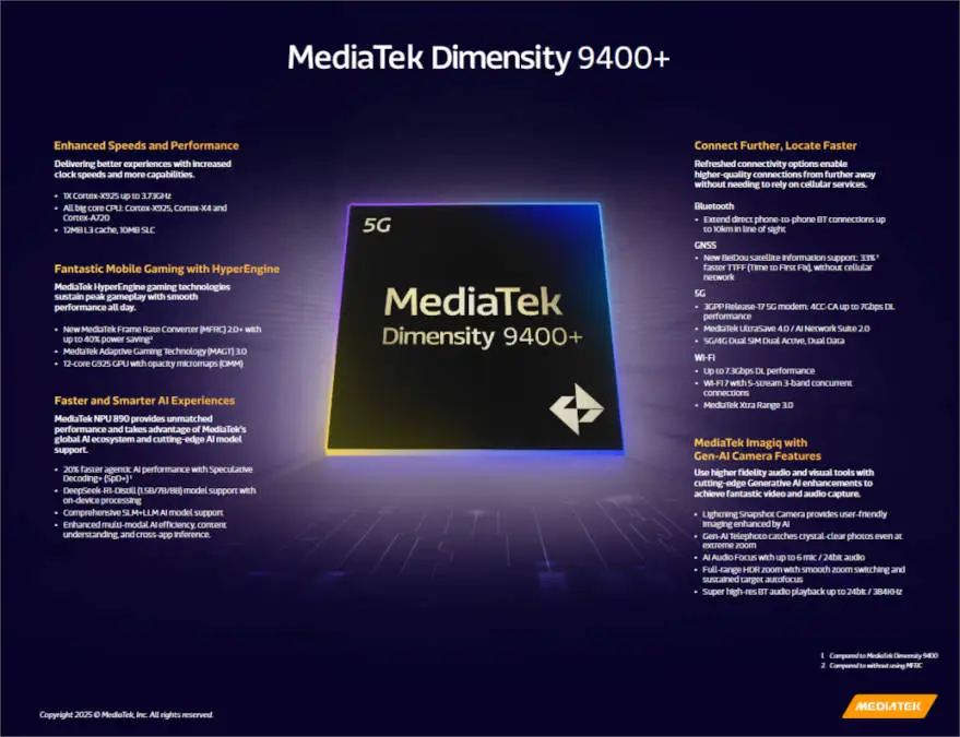 MediaTek Dimensity 9400 Plus specs
