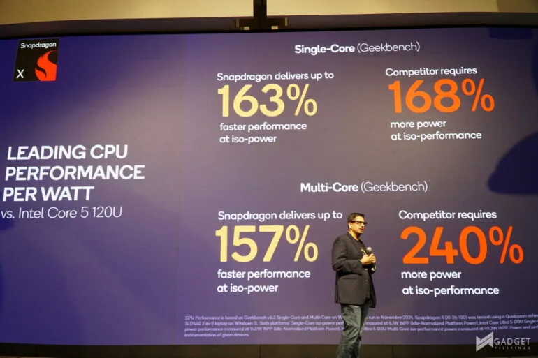 Qualcomm Snapdragon X Platform 034
