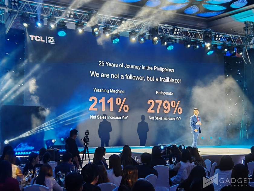 TCL 25th Anniversary Launch 2025 (507)