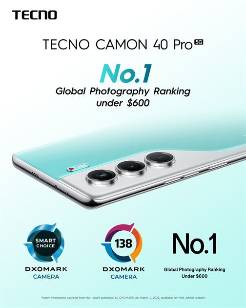 TECNO CAMON 40 Series Launch Philippines (2)
