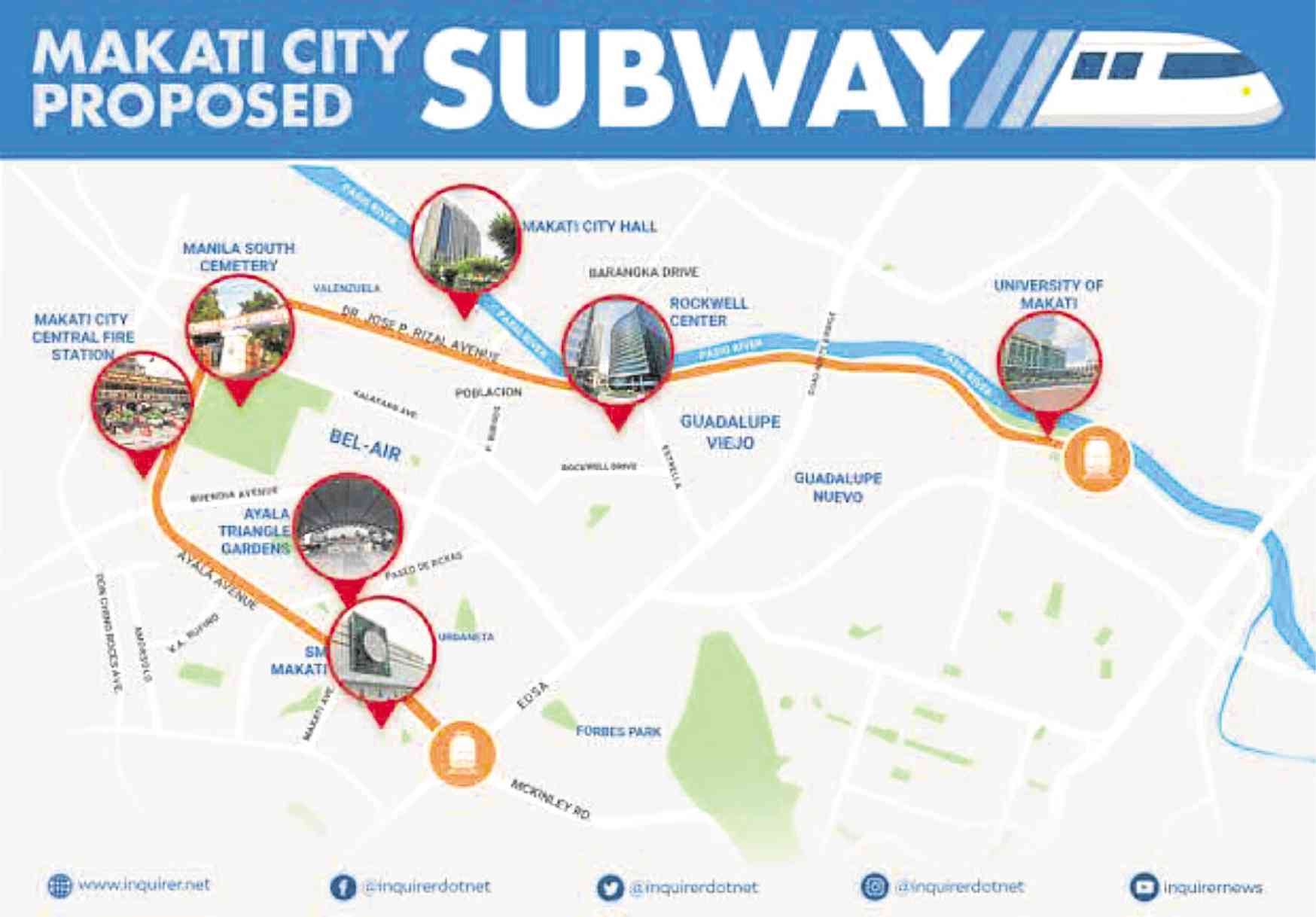 Makati Subway Project