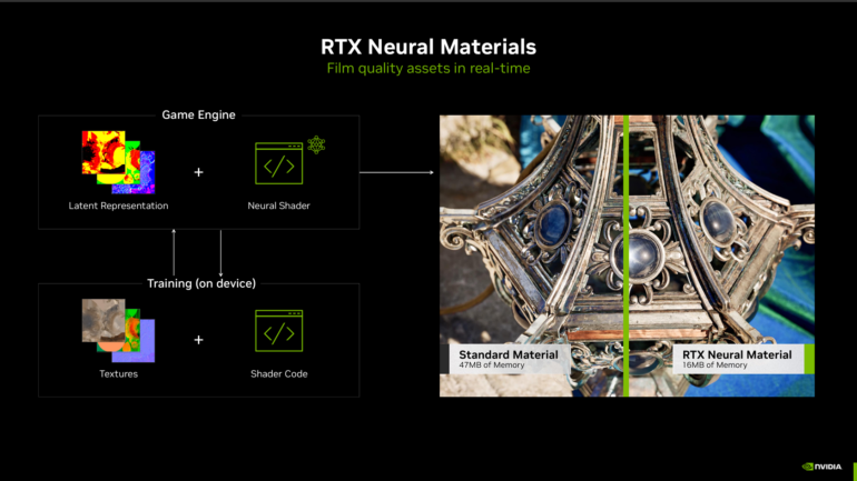 Nvidia GeForce RTX 50 Series Neural Shaders 2