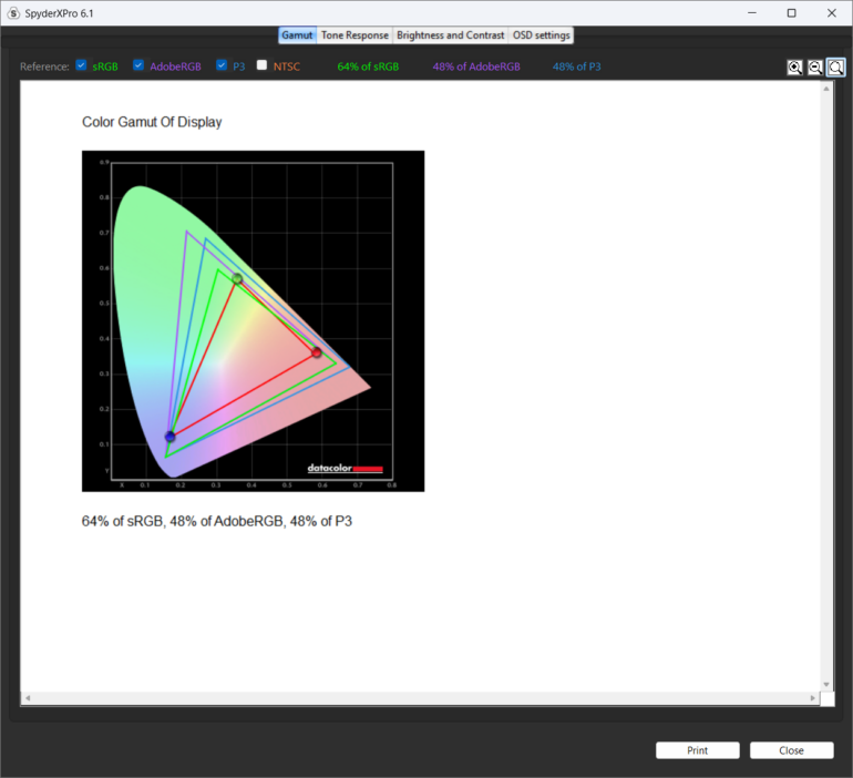 ASUS Vivobook S 16 S3607 Review Color Gamut