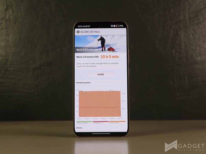 HONOR 400 5G Review Device (41)