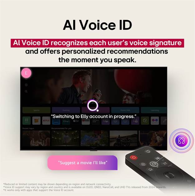 LG Debuts 2025 TV Lineup in PH (4)