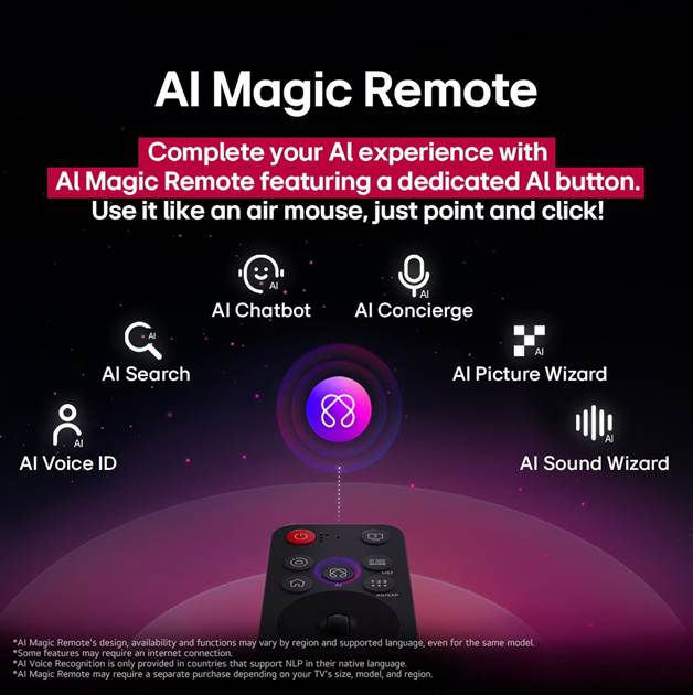 LG Debuts 2025 TV Lineup in PH (6)
