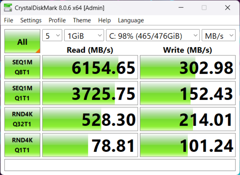 ASUS Gaming V16 V3607VU Review CDM 1GB