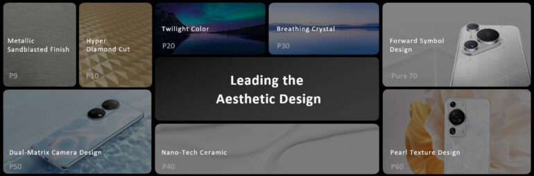 History of P Series Design