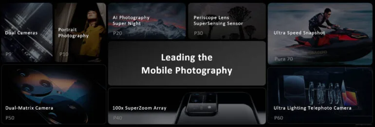 History of P Series Photography