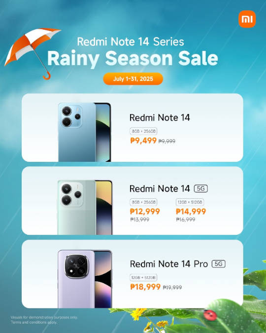 Redmi Note 14 Series