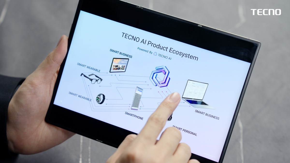 TECNO foldable