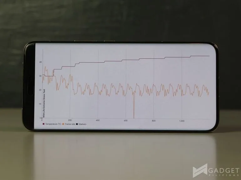 HONOR 400 Pro 5G Review Unit (134)