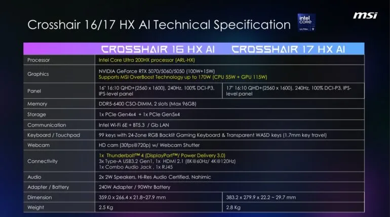 MSI Crosshair 16 HX AI Review Specs