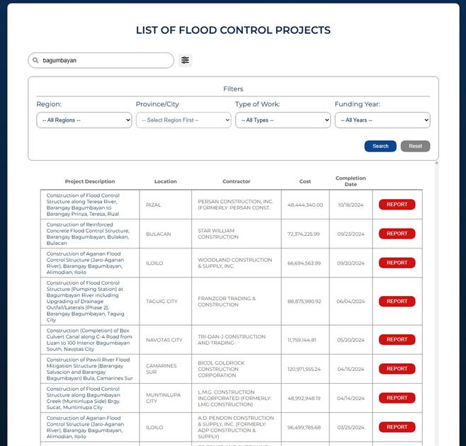 PBBM Launches Flood Control Project Reporting Website (5)