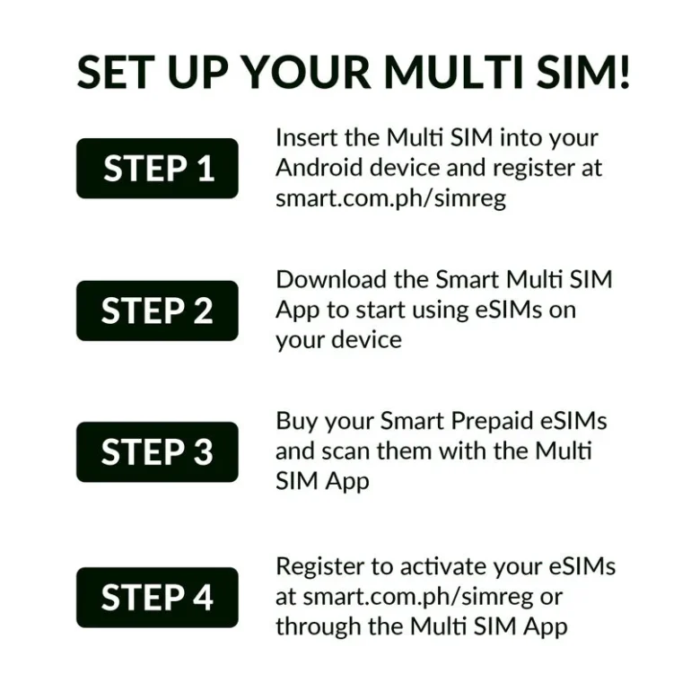 Smart Multi SIM how to