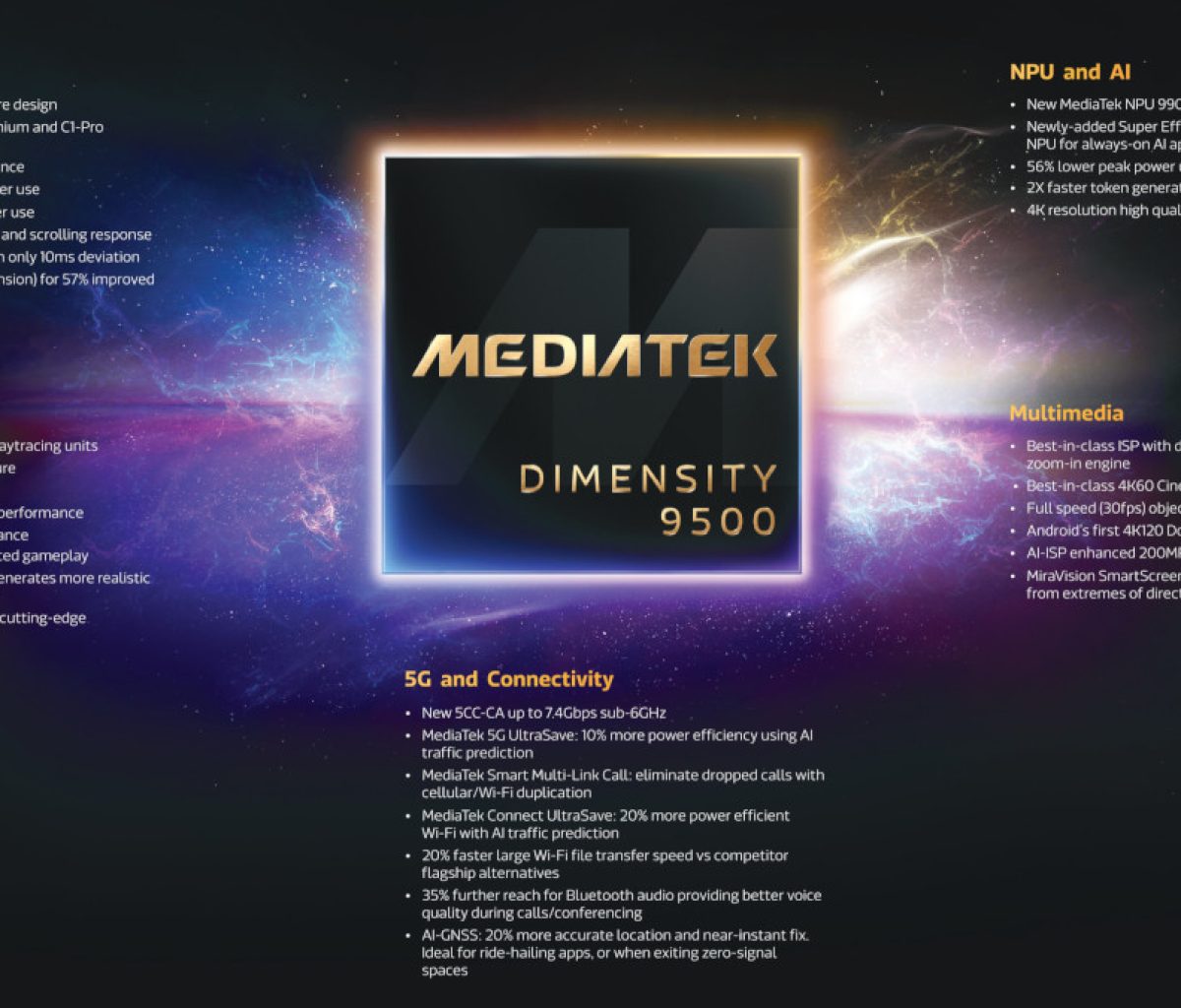 MediaTek Dimensity 9500 launch highlights