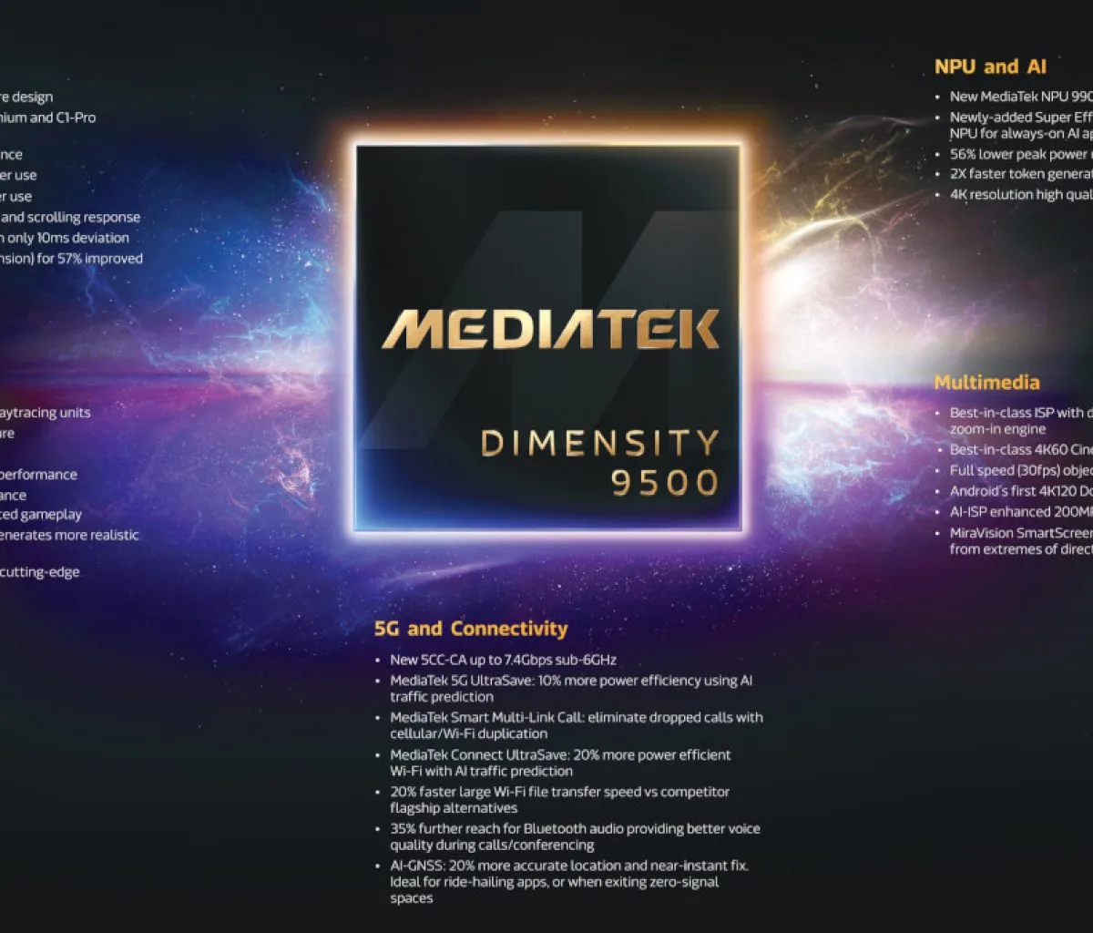 MediaTek Dimensity 9500 launch highlights